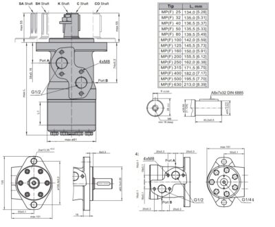dimenzije hidromotor MP