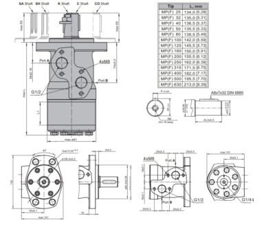 dimenzije hidromotor MPF