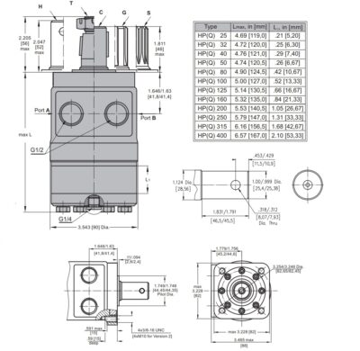 dimenzije hidromotor HP