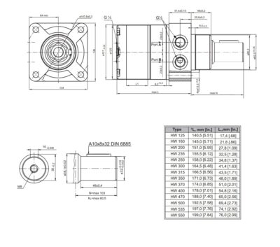 HIDROMOTOR HW M2 cilindrična gred fi 32 mm