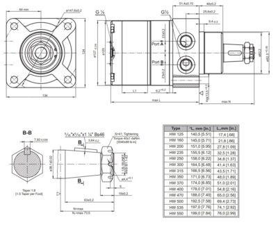 dimenzije hidromotor HW T