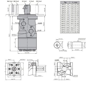 dimenzije hidromotor MPQ CO