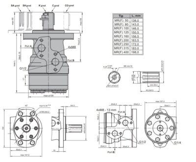 dimenzije hidromotor MRF SH dimenzije hidromotor MRF SH