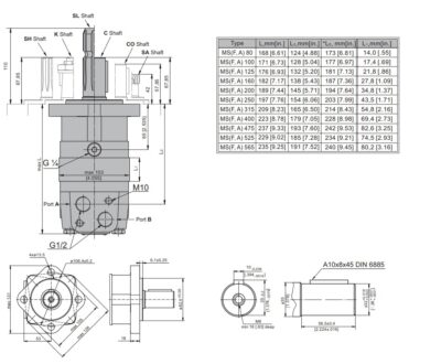 dimenzije hidromotor MS dimenzije hidromotor MS