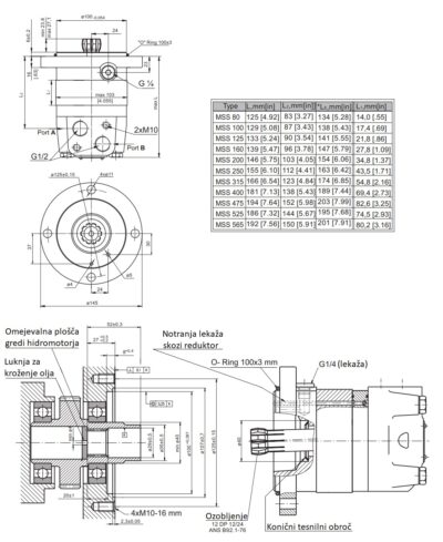 dimenzije hidromotor MSS dimenzije hidromotor MSS