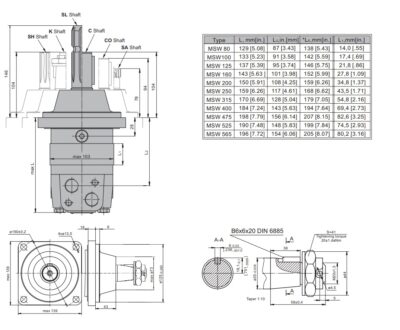 dimenzije hidromotor MSW dimenzije hidromotor MSW