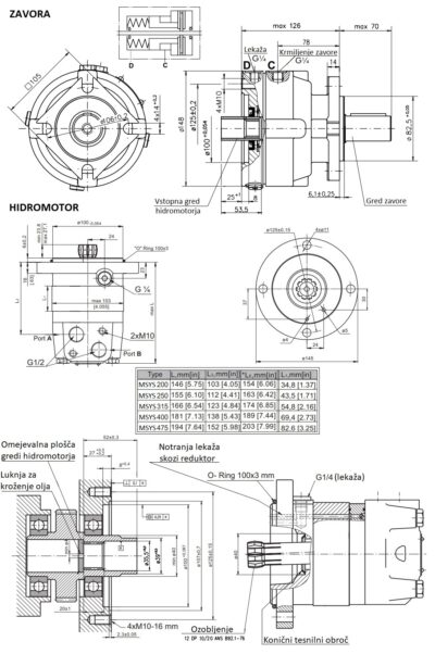dimenzije hidromotor MSYS + zavora LBSY