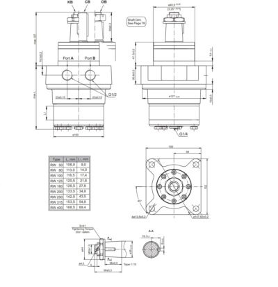 dimenzije hidromotor RW