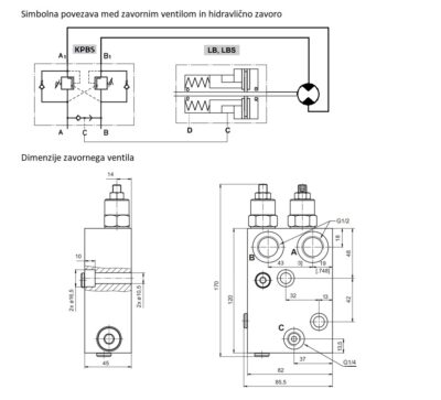 dimenzije zavornega ventila KPBS