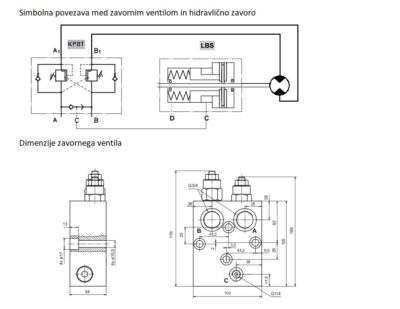 dimenzije zavornega ventila KPBT dimenzije zavornega ventila KPBT