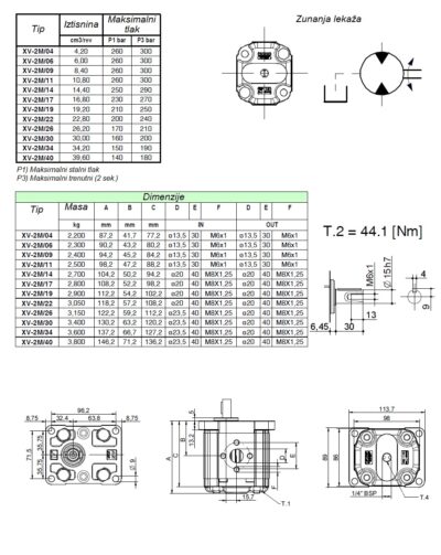 Dimenzije in parametri X25501APPE
