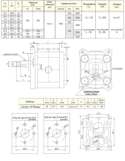 dimenzije in parametri EURO hidromotor