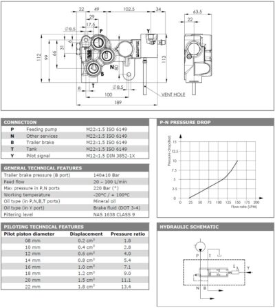 Zavorni ventil 203273FN-20