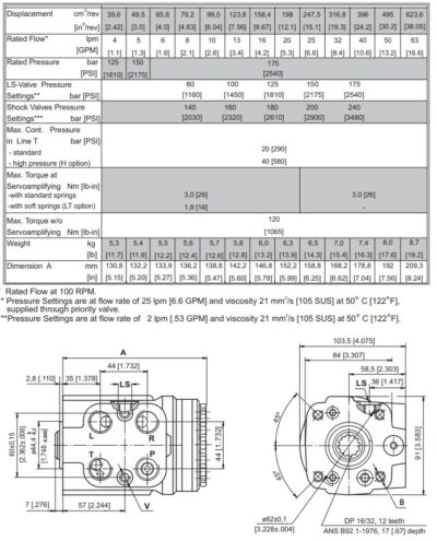 SPECIFIKACIJA HKUS-OSPC LS OLS