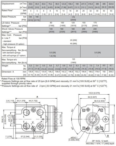 SPECIFIKACIJA HKUS-OSPC LS OLSA