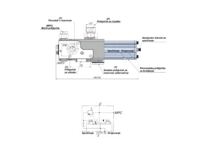 KIPER VENTIL VFR 180 l/min