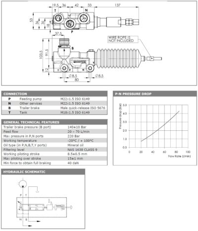 Zavorni ventil 203440