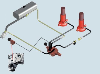 shema vezave preklopnega kiper ventila
