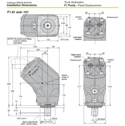 dimenzije črpalke Parker f1 -081 -101