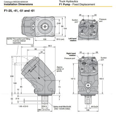 dimenzije črpalke f1 -25, -41, -51, -61 dimenzije črpalke Parker f1 -25, -41, -51, -61