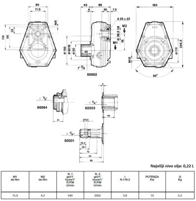specifukacija multiplikator za euro črpalke gr.2